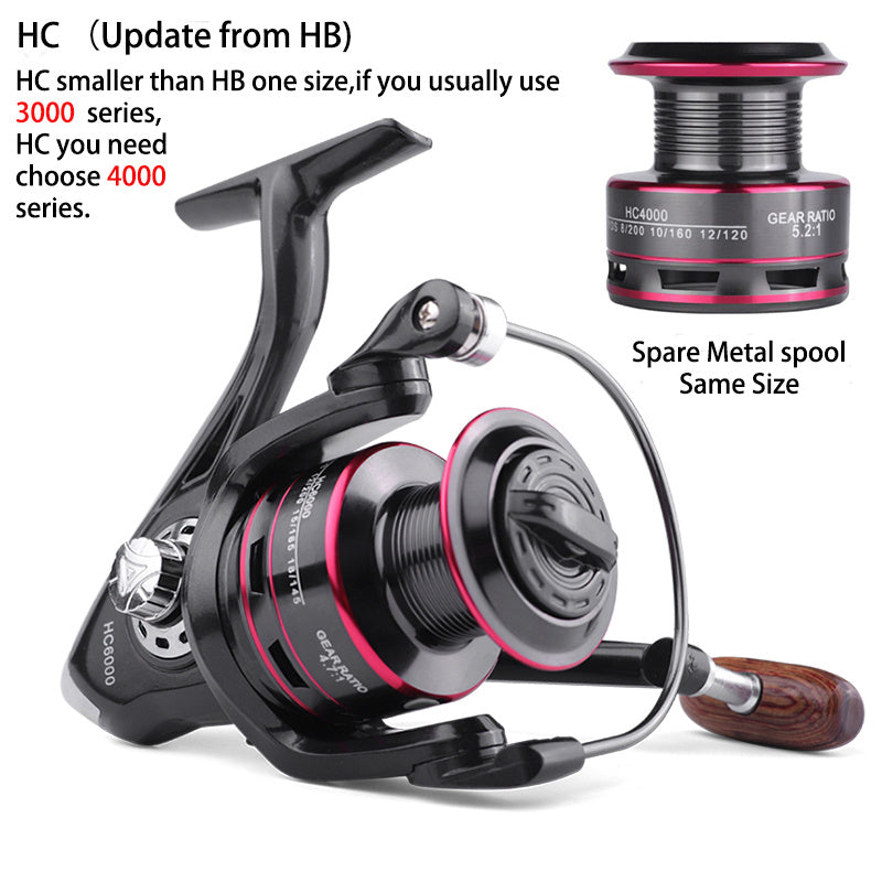 Sea Pole Round Long Cast Fishing Gear