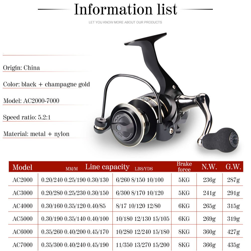 New 13+1BB Fishing Spinning Reel 2000-6000 No Gap Metal Spool Gear Ratio 5.2:1