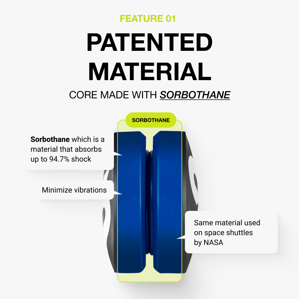 Anti-Vibration Tennis ShockSorb Dampener - Single