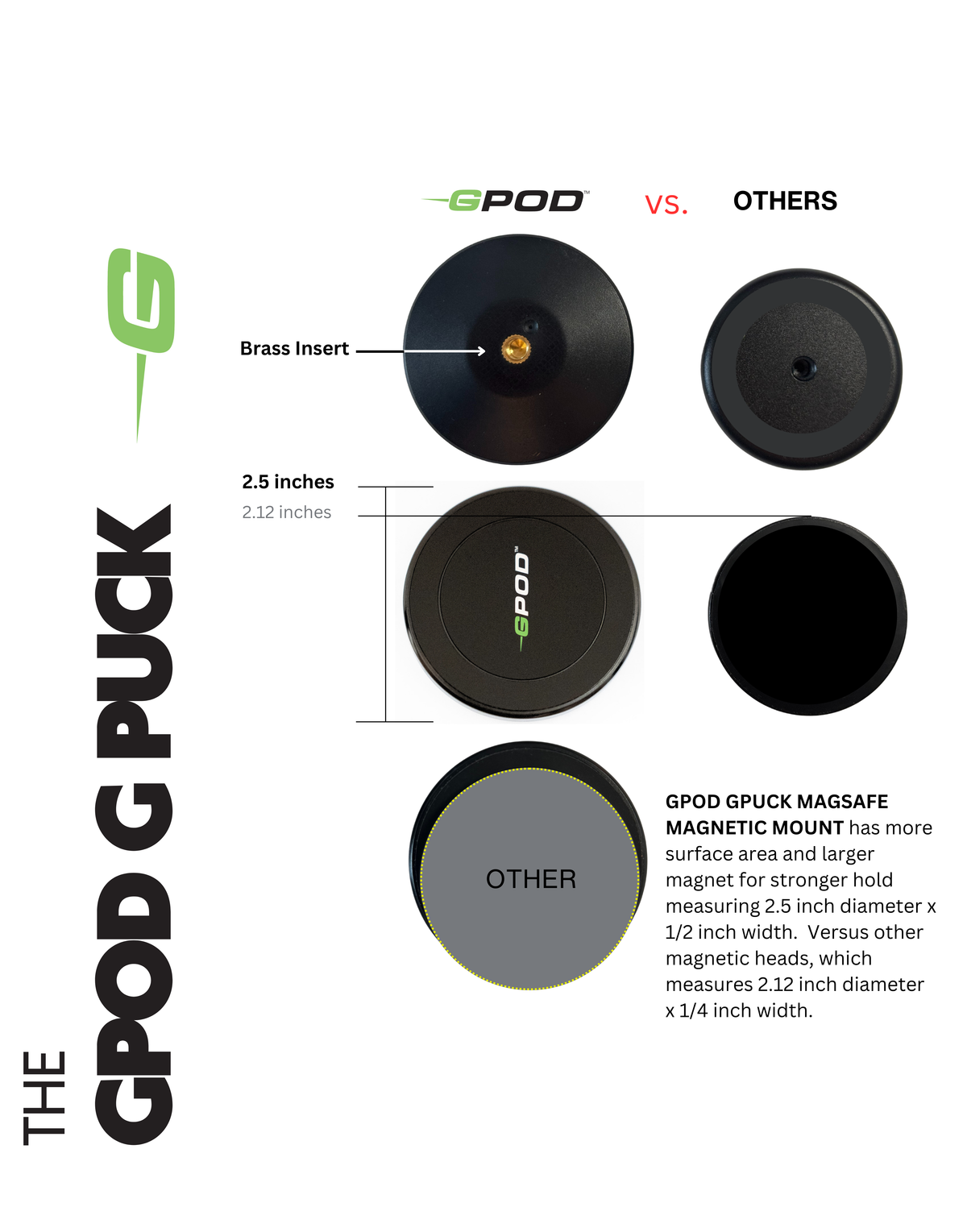 GPOD (Magnetic Golf Monopod And Training Aid)