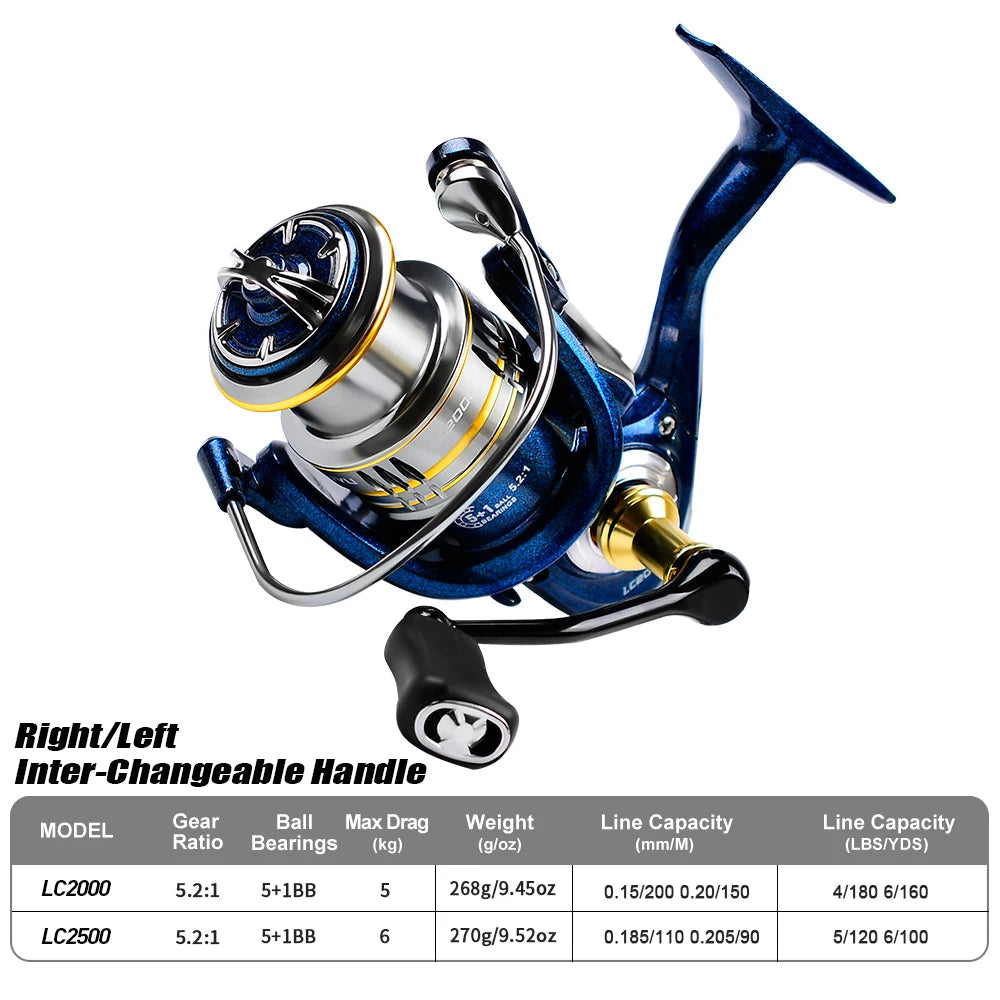 1pc Metal Spinning Wheel Speed Ratio 5.2:1, Far Into Luya Wheel Can Be Sea Fishing Boat fishing Gear