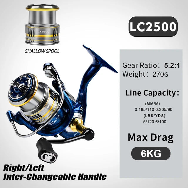 1pc Metal Spinning Wheel Speed Ratio 5.2:1, Far Into Luya Wheel Can Be Sea Fishing Boat fishing Gear