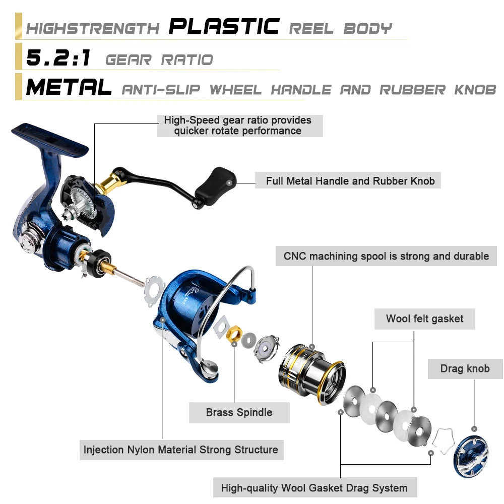 1pc Metal Spinning Wheel Speed Ratio 5.2:1, Far Into Luya Wheel Can Be Sea Fishing Boat fishing Gear