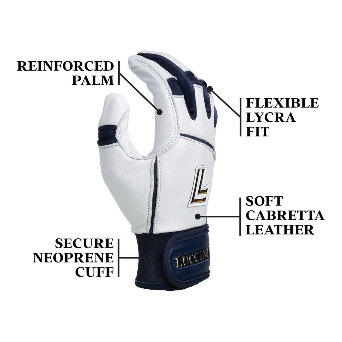 Legacy Series Batting Gloves – White/Navy