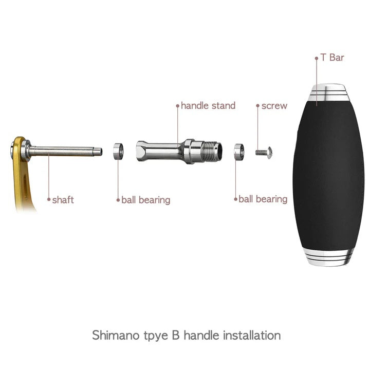 Gomexus Handle Arm Assembly